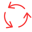 Process Iterate